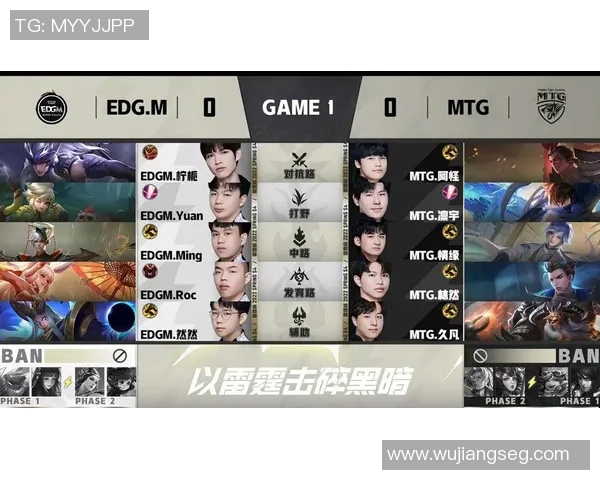 聚焦王者荣耀EDG战队比赛经验分享与战术解析 聚焦王者荣耀EDG战队比赛经验分享与战术解析